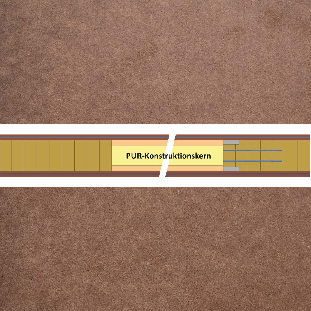 Variotec Allwetter W Variotec Allwetter W