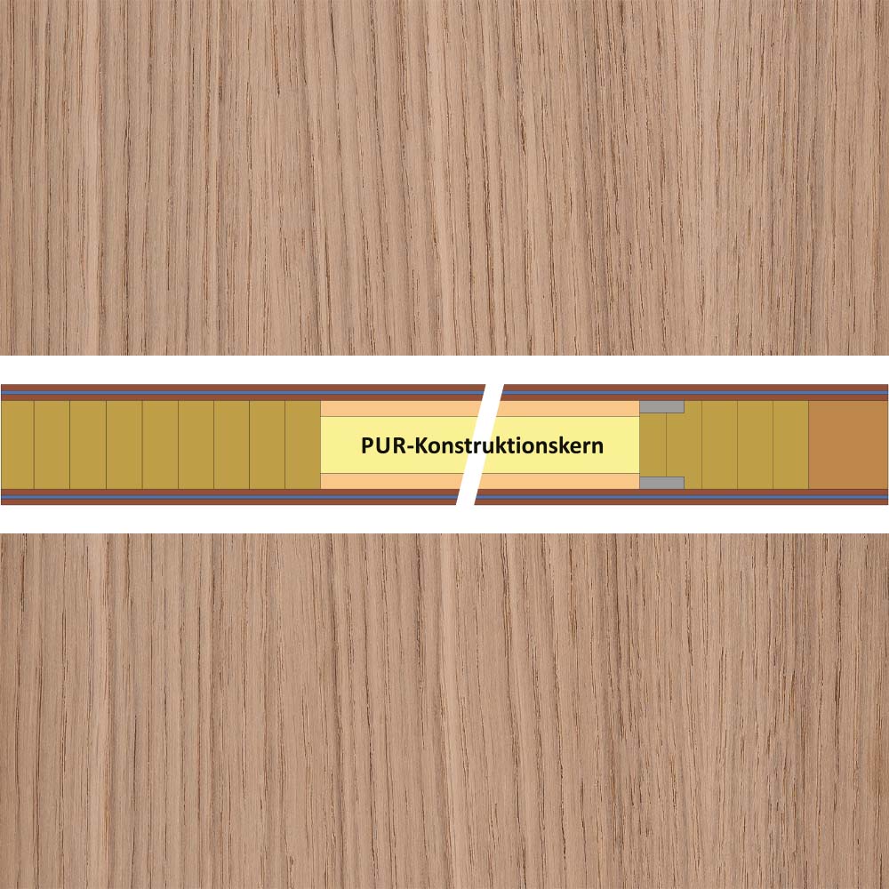 Variotec Allround F2 Eiche Europ