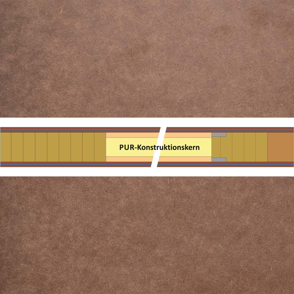 Variotec Allround F2 Variotec Allround F2
